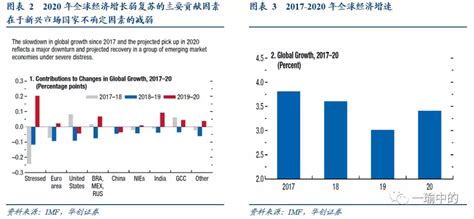 收藏！2021年中国31省市数字经济行业发展目标与重点对比（全）_行业研究报告 - 前瞻网
