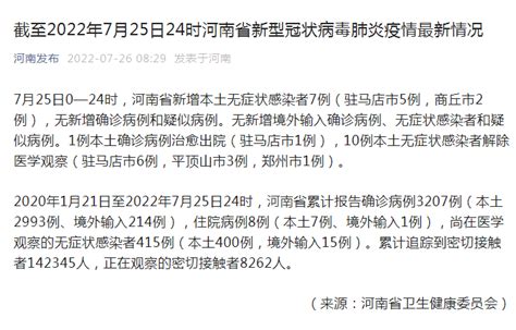 7月25日河南新增本土无症状感染者7例-中华网河南