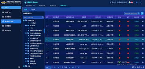 华傲数据区块链政务资源目录系统(HCS版)
