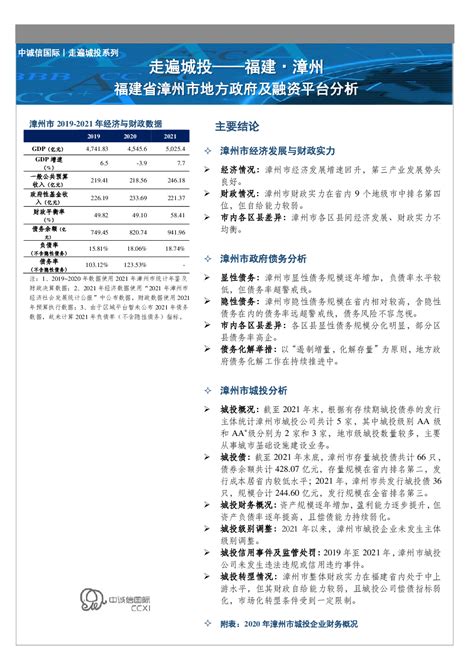 漳州市国资委所出资企业负责人2021年度薪酬信息披露表-漳州人才发展集团官网