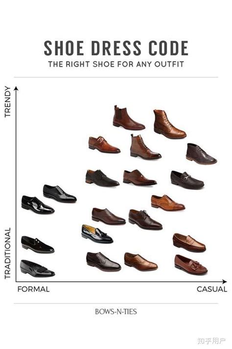 男鞋品牌排名及上榜理由是什么？如何进行男鞋的选购？ - 品牌之家