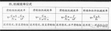 差压式流星计在内燃机充气测量误差-江苏省苏科仪表有限公司
