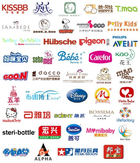 世界和中国知名服装品牌logo大全_word文档在线阅读与下载_免费文档