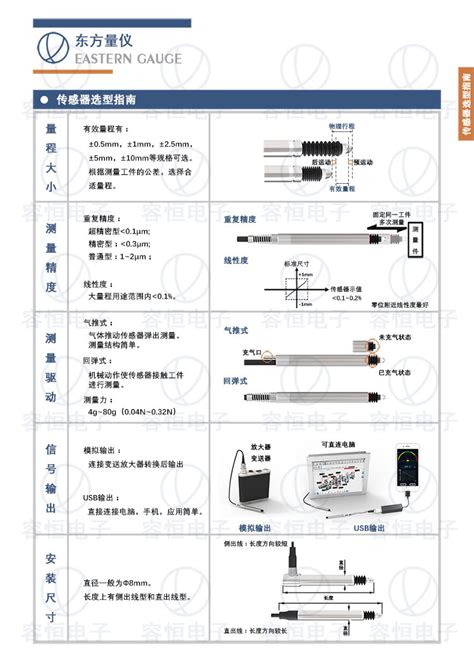 拉杆式LVDT|位移传感器|线性位移传感器|线位移传感器 - 北京阿贝克传感器技术有限公司