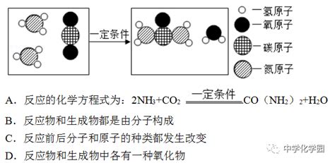 挥发性有机化合物（VOCs）热氧化设计系列一：VOCs定义及介绍 - 知乎