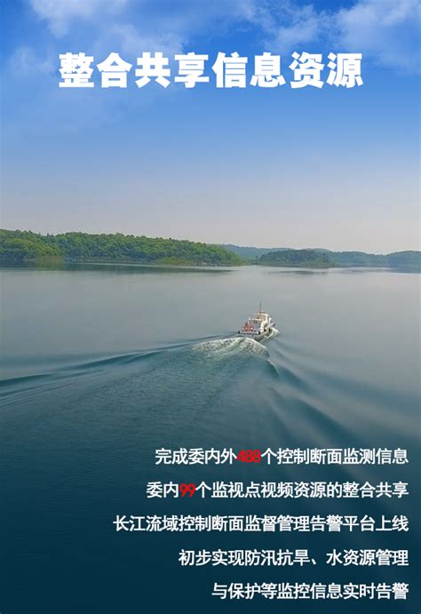 【长江流域全覆盖水监控系统前期工作稳步推进】-长江经济带