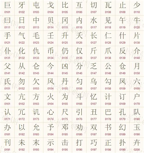 新中国汉字简化过程详揭密，简化字扫盲一亿人|简化字|简体字_新浪新闻