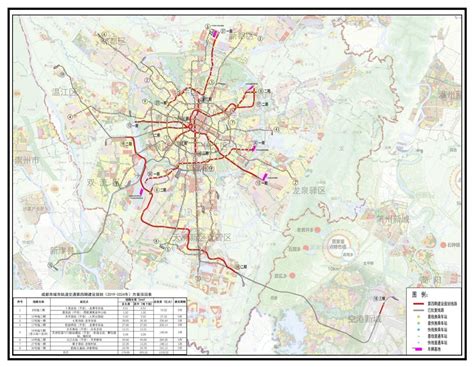 官宣！成都轨道交通四期建设规划（2019-2024年）获得批复