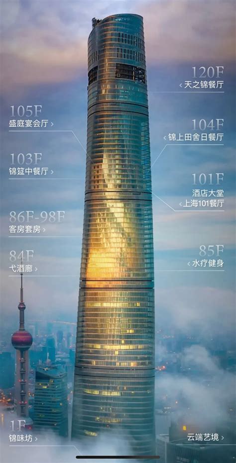 中国第一高楼上海中心「J酒店」揭幕:刷新魔都奢华酒店的新高度!_房产资讯_房天下