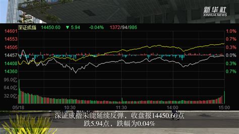 3月2号沪深两市主力资金流入排行榜_财富号_东方财富网
