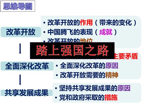 研究生学院开展《中国的现代化强国之路》政治理论学习活动-建大-研究生新版