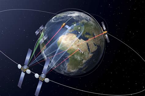 世界各国卫星比拼，美国GPS仅需24颗就能全球定位，而中国要35颗
