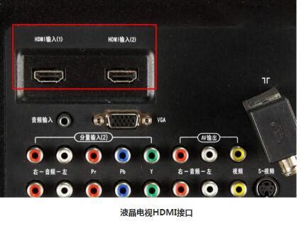 HDMI接口有哪些优势（五种hdmi接口类型该如何选择）|行业信息