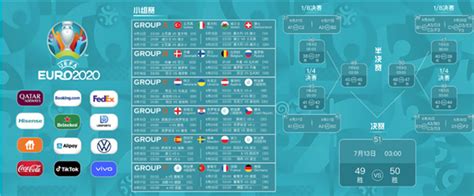 2020欧洲杯关键对决，这些比赛十分精彩|英格兰|西班牙|欧洲杯_新浪新闻