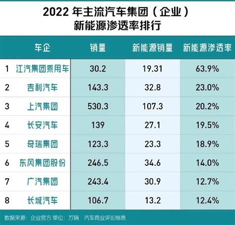 2018年中国智能手机渗透率及移动设备上网时长分析【图】_智研咨询