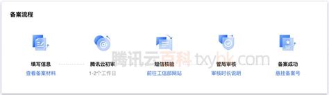腾讯云网站备案流程（2023新版教程）-CSDN博客