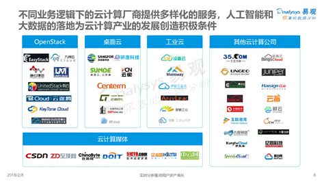 2018中国云计算技术应用盘点：AI正当道、IoT崛起时_凤凰网
