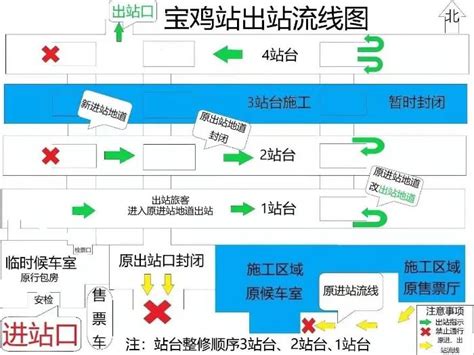 市委书记杨广亭调研宝鸡火车站广场改造提升项目