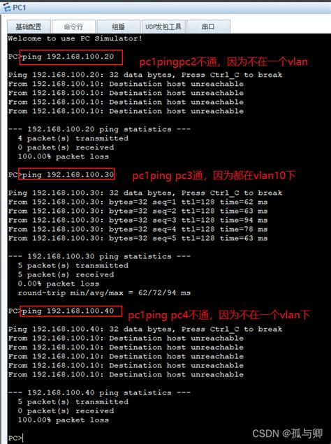 VLAN原理配置及access端口_access口配置vlan命令-CSDN博客