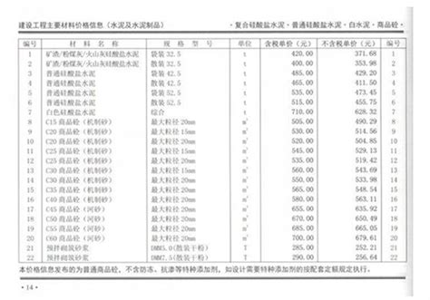 河南省建筑工程标准定额站发布2007年7～9月人工费价格信息_计价依据_造价信息_平顶山工程造价网