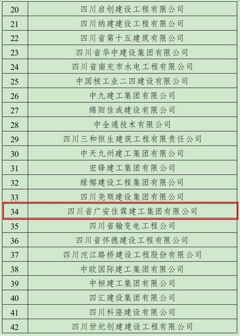 2021年度深圳市优秀施工企业家名单出炉，深圳广安消防董事长曾晓亮再度荣列榜单！