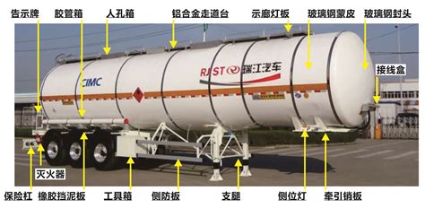 晋西工业集团有限责任公司 铁路产品 GQ70型轻油罐车