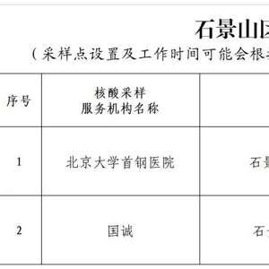 公平导向的学校分配空间优化——以北京石景山区为例