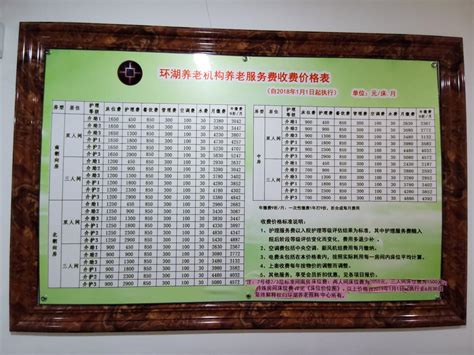 养老院收费标准价目表-北京养老的收费价格是多少？-安好养老资讯网