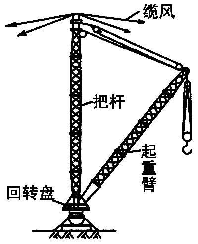包括具有可倾斜的第一桅杆上部的第一桅杆的起重机的制作方法