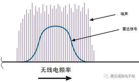 位移传感器简介以及如何标定位移传感器 - 常见问题 - 深圳市易测电气有限公司