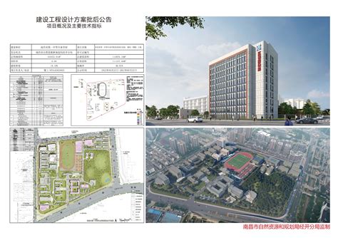 南昌市初中排名一览表2022，南昌的重点初中排名榜
