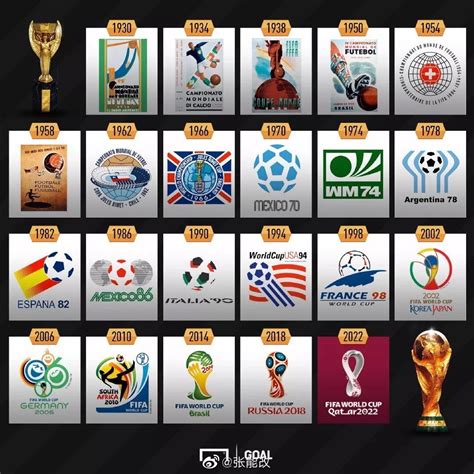 2022年世界杯足球赛会徽发布