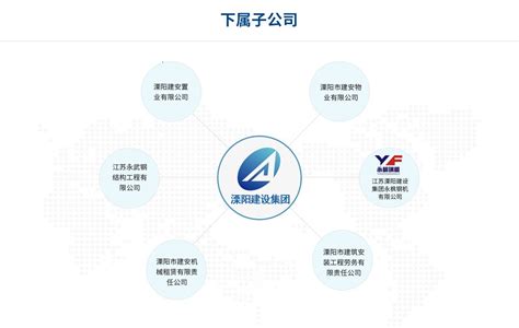 溧阳电子网站设计机构(溧阳市设计院)_V优客