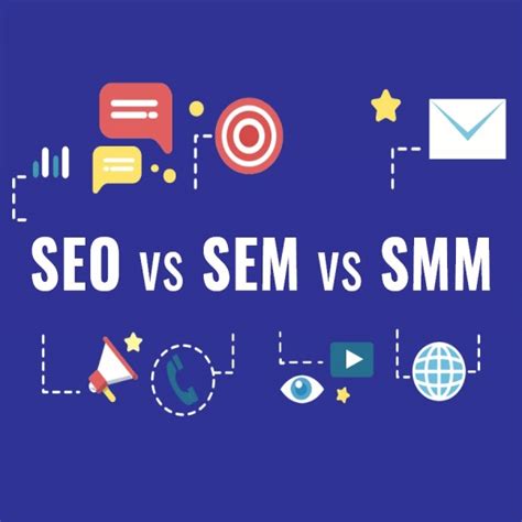 What are SEO, SEM, and SMM? What are the Main Differences?