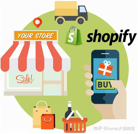 Shopify定制开发服务 | 哟派出海