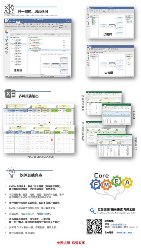 快报！FMEA Master成功中标一汽FMEA管理系统项目-聪脉（上海）信息技术有限公司