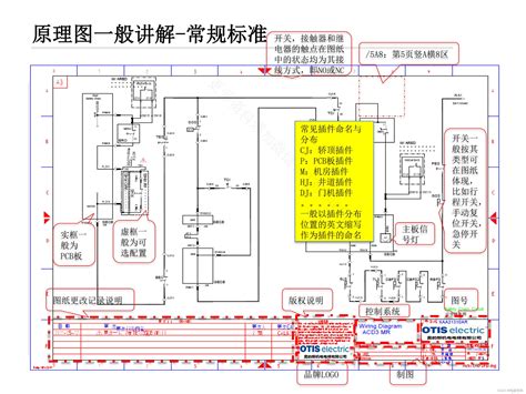 杭州西奥/奥的斯无机房电梯救援板手动松闸板抱闸板HAA2137B1全新-淘宝网