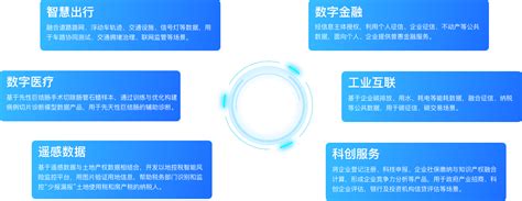 苏州国家企业信用公示信息系统(全国)苏州信用中国网站