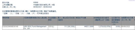 UBS SDIC Fund Management Co., Ltd减持中信银行(00998)约1.11亿股 每股作价3.3港元
