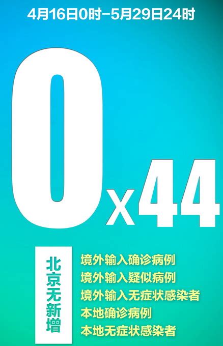最新！北京已连续44天无本地新增确诊病例 | 北晚新视觉