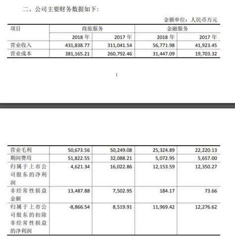 腾邦国际：控股股东腾邦集团被动减持约1165.30万股，比例超过1%_凤凰网