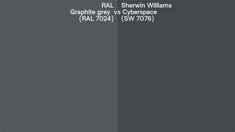 RAL Graphite grey (RAL 7024) vs Sherwin Williams Cyberspace (SW 7076 ...