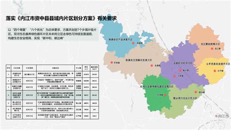 资中县太平优质农业提升片区国土空间总体规划（ 2021-2035）.pdf - 国土人
