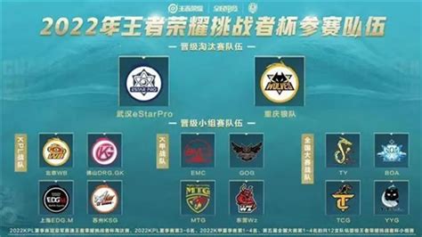 2022王者荣耀挑战者杯赛程图 总决赛什么时候开始-四月天游戏网