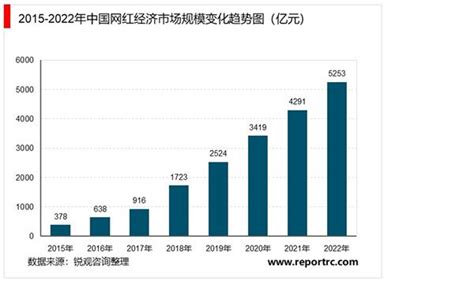 2020年中国双11网络购物消费信任洞察报告|界面新闻 · JMedia