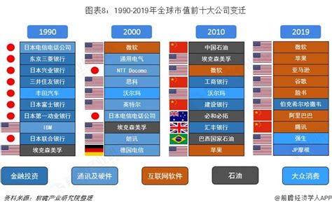 预见2022：《2022年中国制药设备产业全景图谱》(附市场规模、竞争格局、发展前景等)_行业研究报告 - 前瞻网