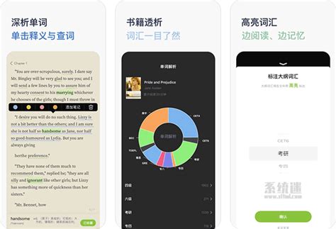 河马英文阅读器 限时免费 iOS版 看名著学英语app（￥6→0）-系统迷