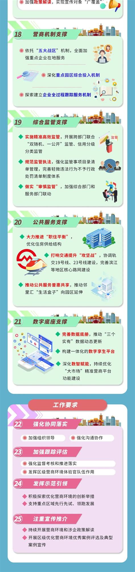 徐汇区网站程序开发费用是多少-上海网站建设-木辰网