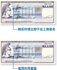 出境“钱规则”之旅行支票是个啥_中华会计网校
