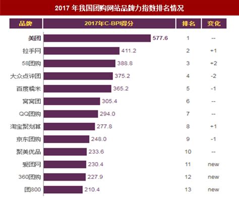 《中国互联网发展报告2018》发布，两张图看懂中国网民数量情况（图）-中商情报网